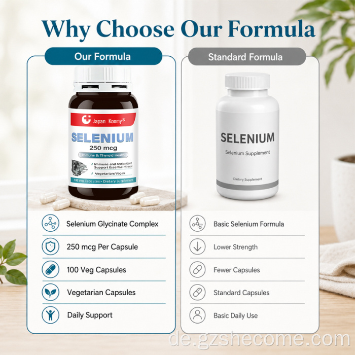 Shecome Selenium Capsules Immun-Antioxidans-Unterstützung